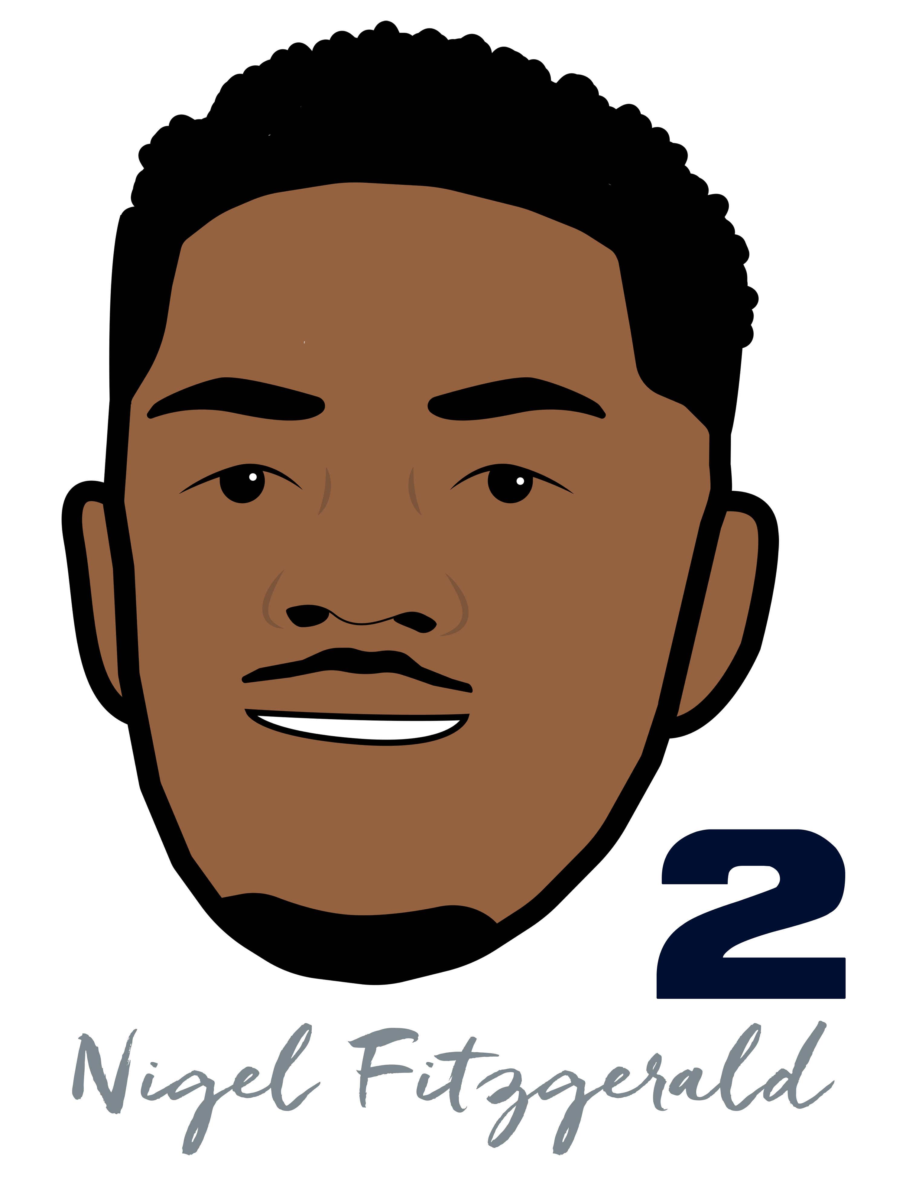 2 Nigel Fitzgerald